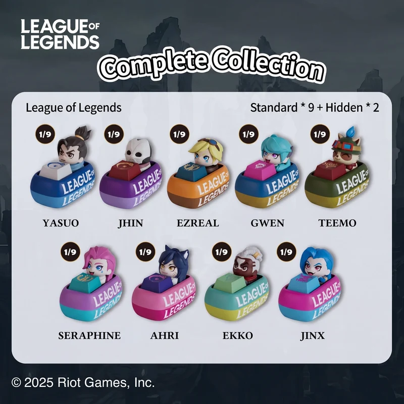 LOL Fingertip Keycap Blind Box