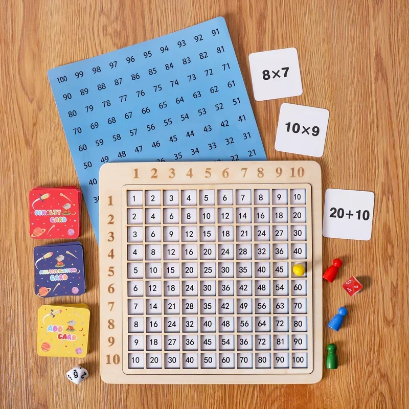 Multiplikation genom lek – spelplan för barn