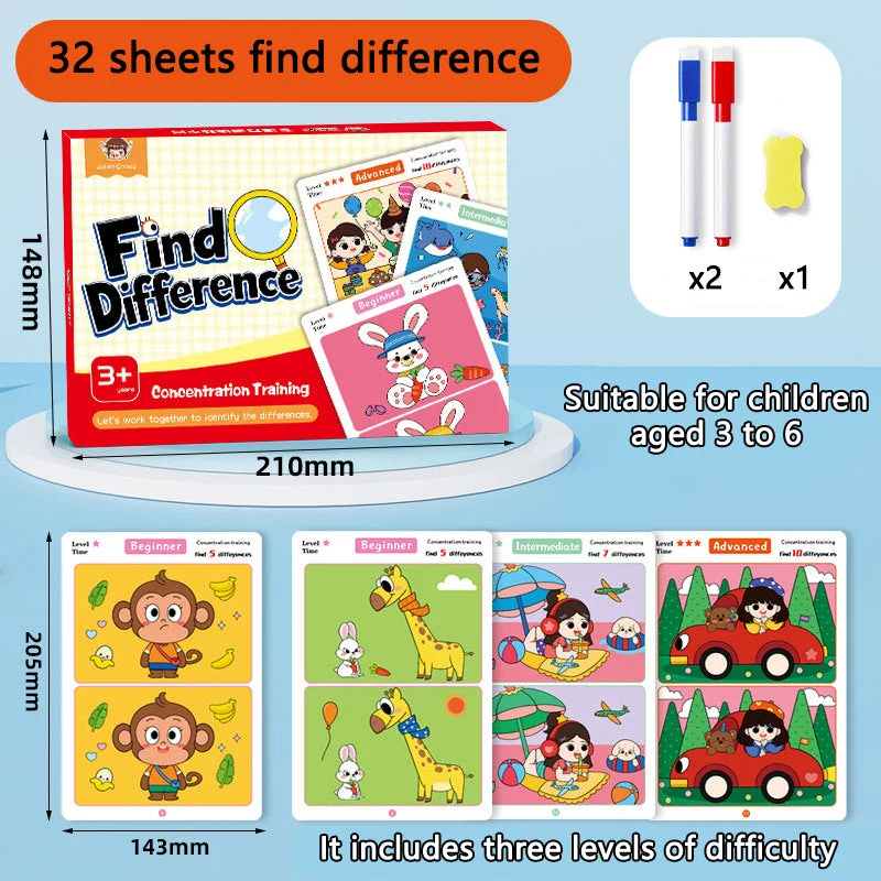 Spot the Difference Game – Koncentration & inlärning – Kortspel