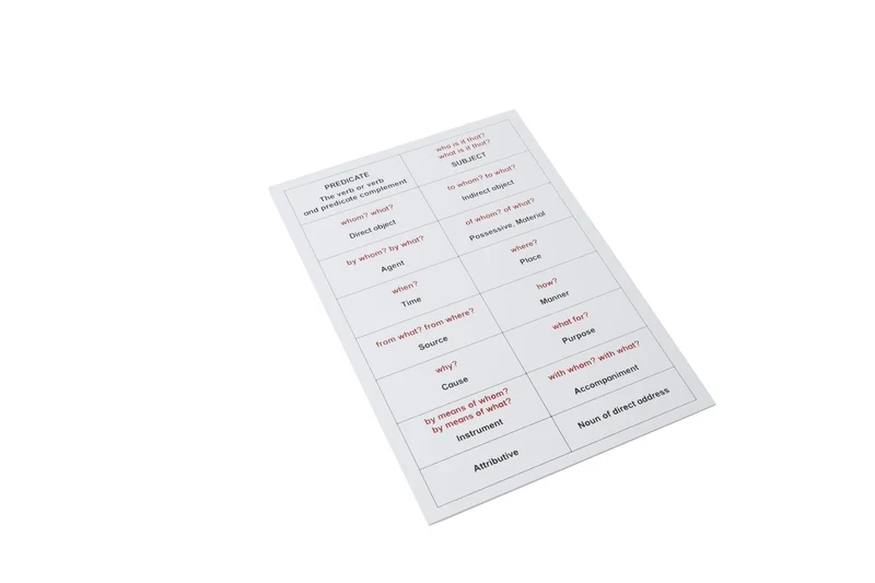 Tableau analyse de la phrase (anglais)
