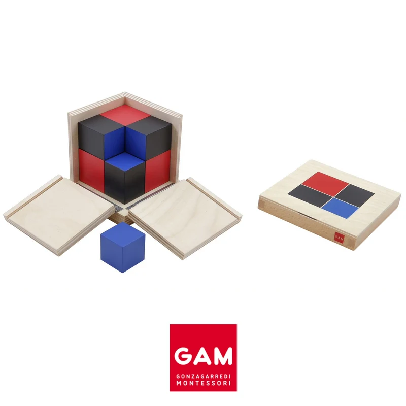 Cube du binôme