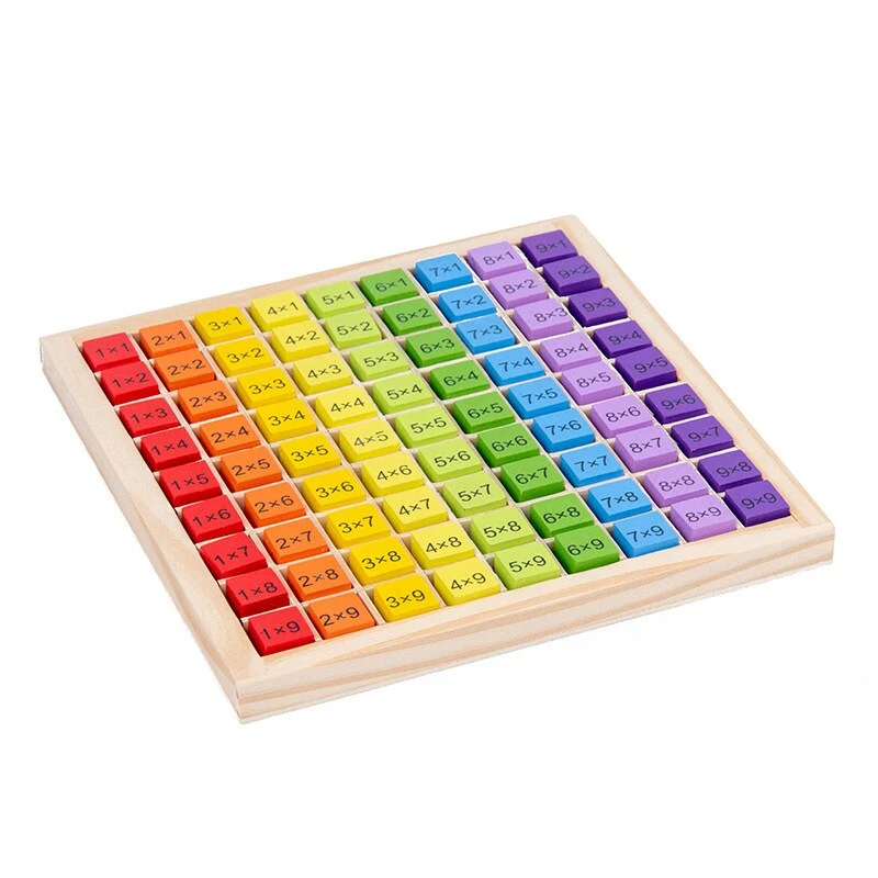 Woods™ - Lär dig multiplikationstabellen - Aritmetiskt spel