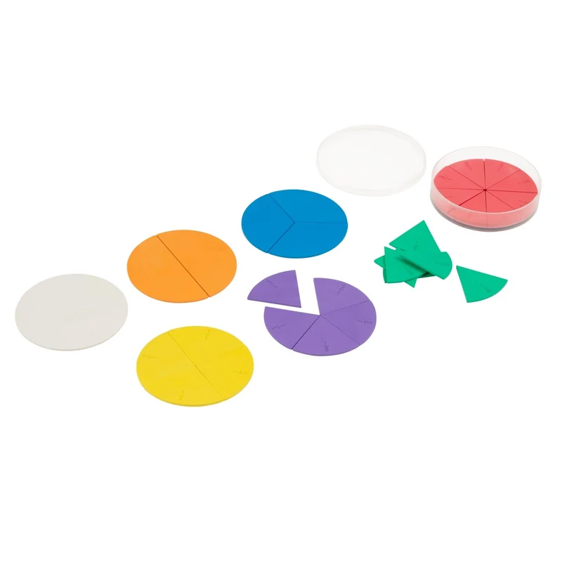 Fractions circulaires