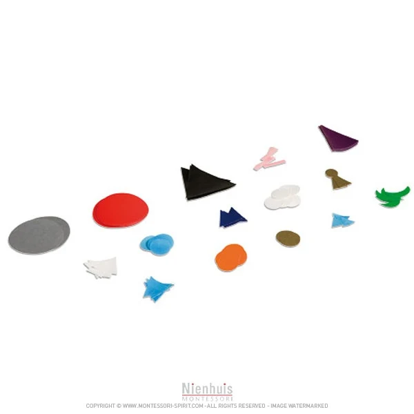 Jeu de remplacement des symboles de grammaire plastique