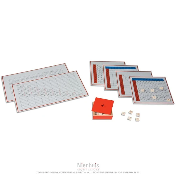 Tables de mémorisation de l'addition