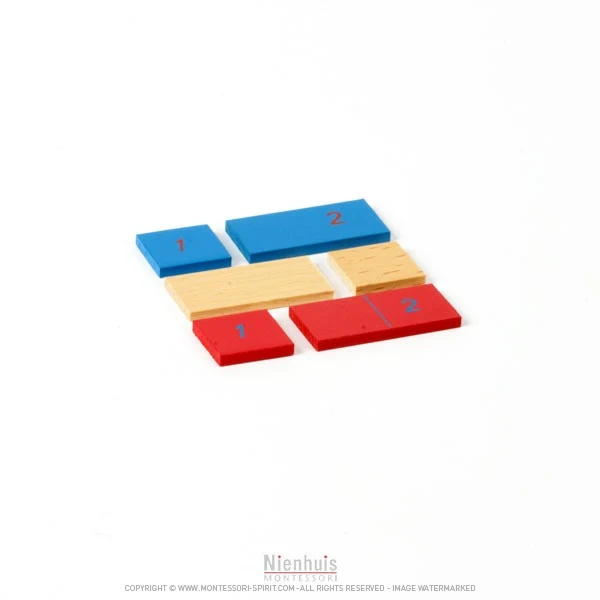Premières bandes pour tables addition/soustraction