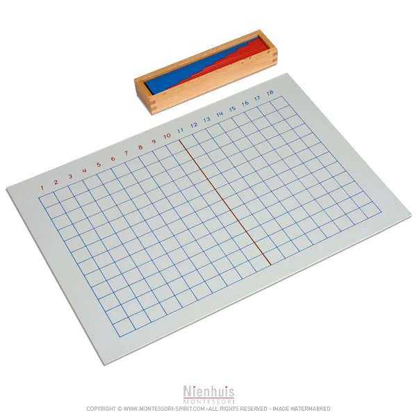 Tableau de l'addition et réglettes