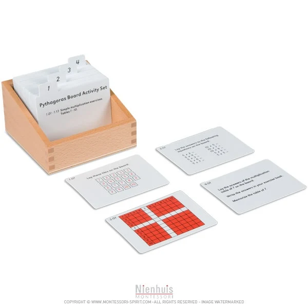 Exercices pour tableau de pythagore (en anglais)