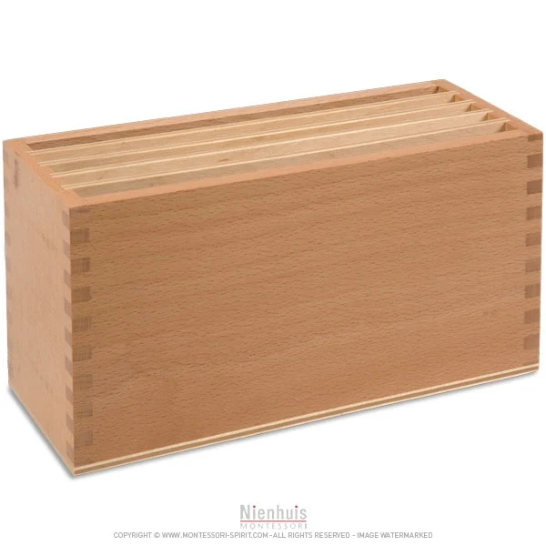 Boite pour cartes des formes géographiques