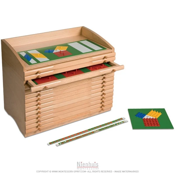 Cabinet des fractions