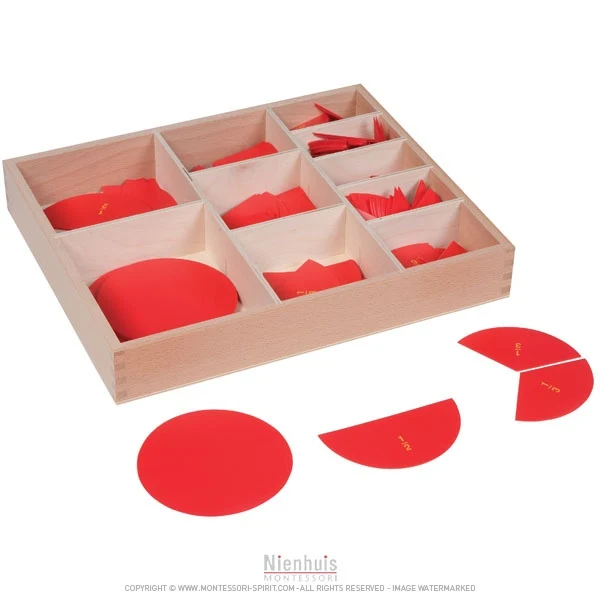 Section circulaires des fractions