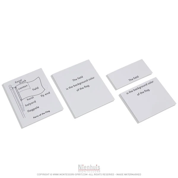 Cartes d'explication des parties du drapeau (anglais)