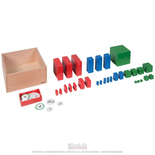 Matériel hiérarchique multibase bases 2 et 3