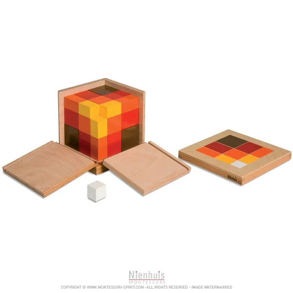 Cube du trinôme arithmétique