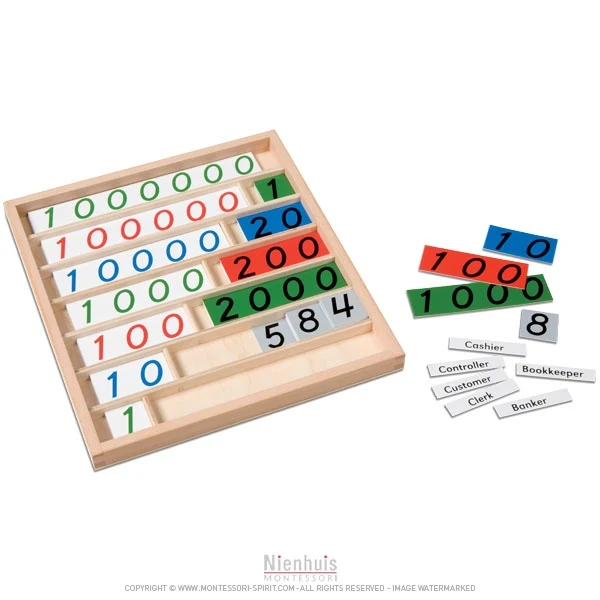 Jeu de la banque