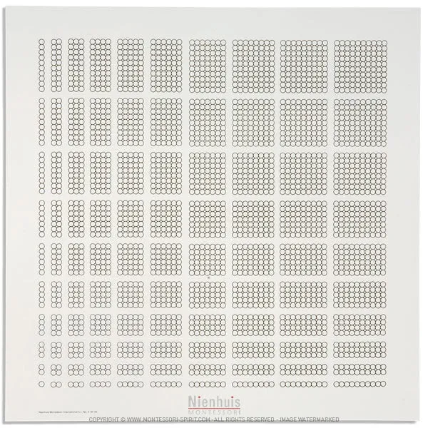 Feuillets pour décanomial