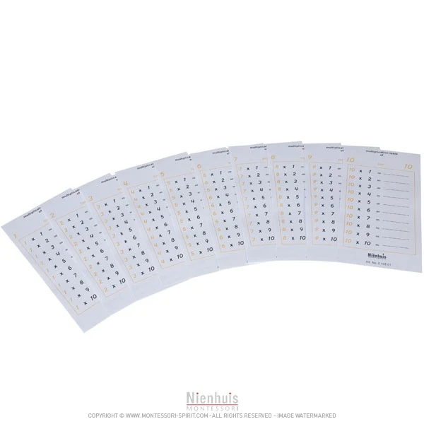 Tables de multiplication