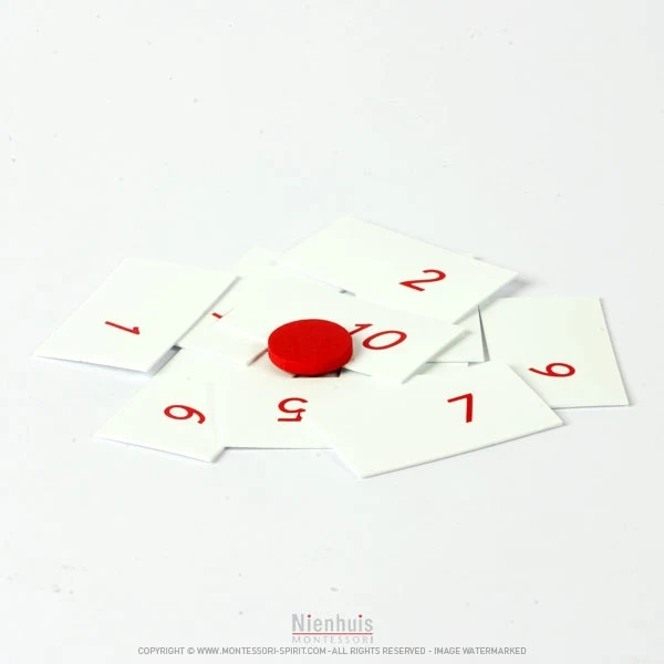 Chiffres pour le plateau de la multiplication