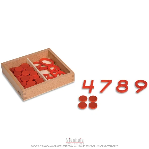 Jeu des jetons : version US