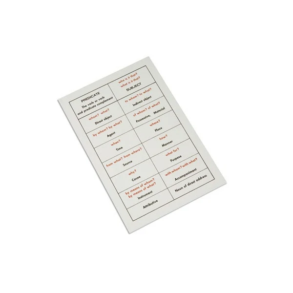 Tableau analyse de la phrase (anglais)