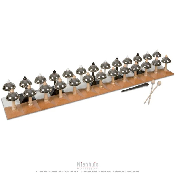 Ensemble des clochettes