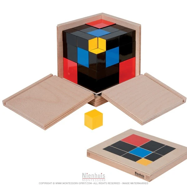 Cube du trinôme