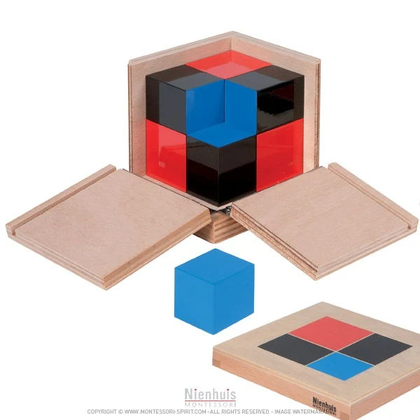 Cube du binôme