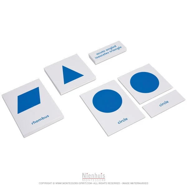 Cartes de nomenclature du cabinet de géométrie en anglais