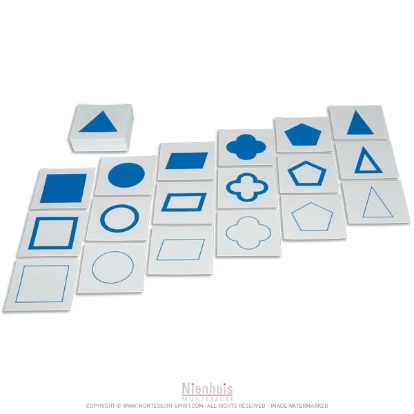 Cartes des formes géométriques